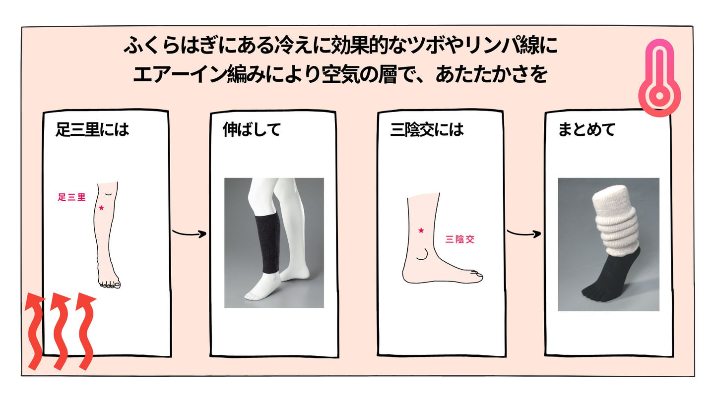 レッグウォーマー シルク&ウールW
