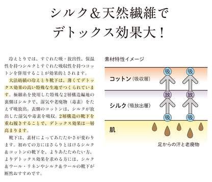 絹木綿 インナーソックス